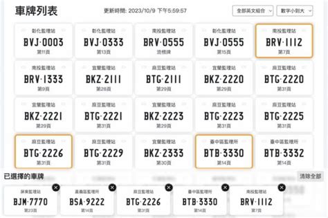 車牌測吉凶|車牌選號工具｜附：車牌吉凶、數字五行命理分析 – 免 